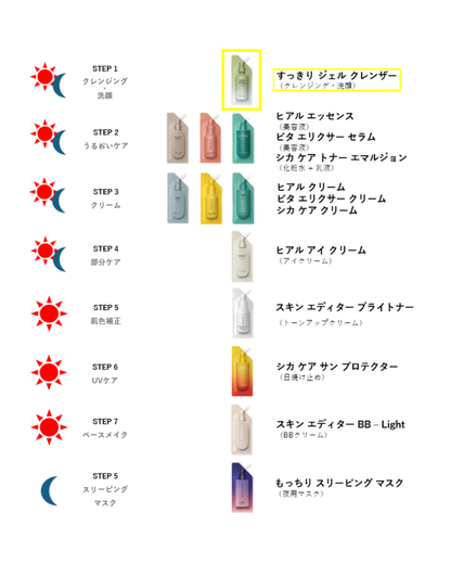 すっきり  ジェル  クレンザー 25ml