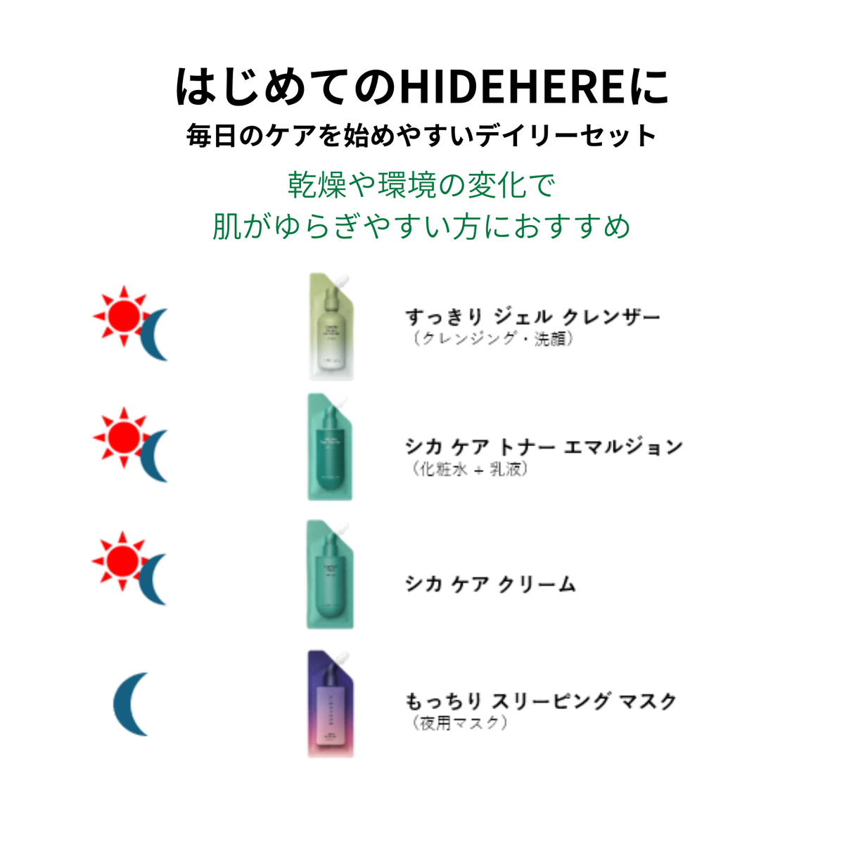 HIDEHERE デイリーセット（ゆらぎ肌）【送料無料】