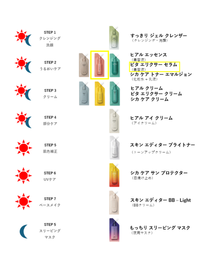 ビタ エリクサー セラム 25ml