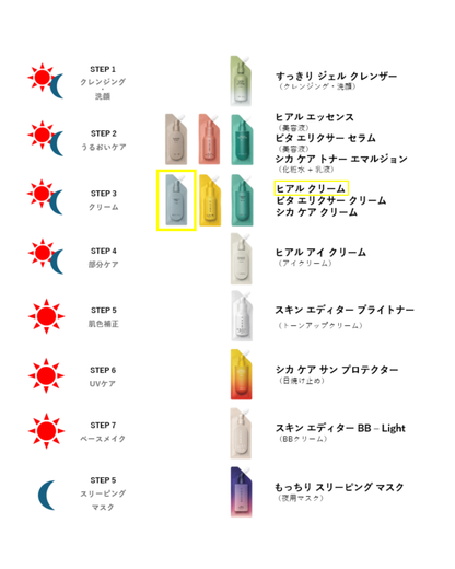 ヒアル クリーム 25ml