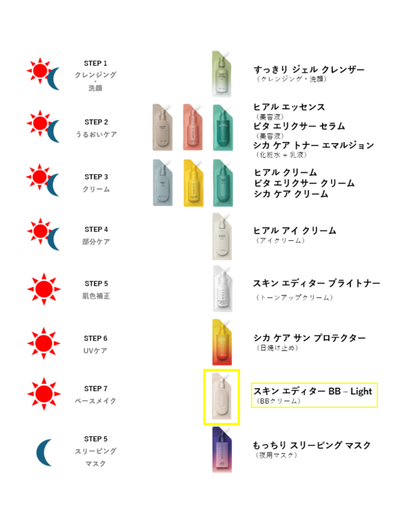 スキン エディター BB 25g