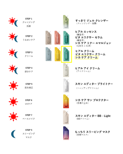 シカ ケア クリーム 25ml