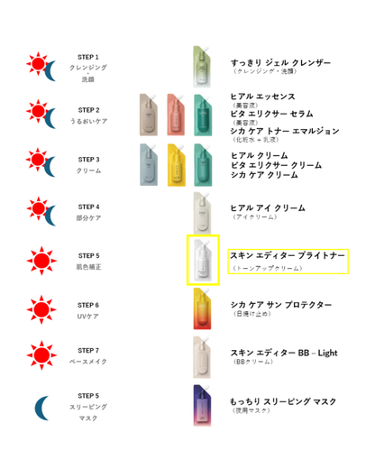 スキン エディター ブライトナー 25g
