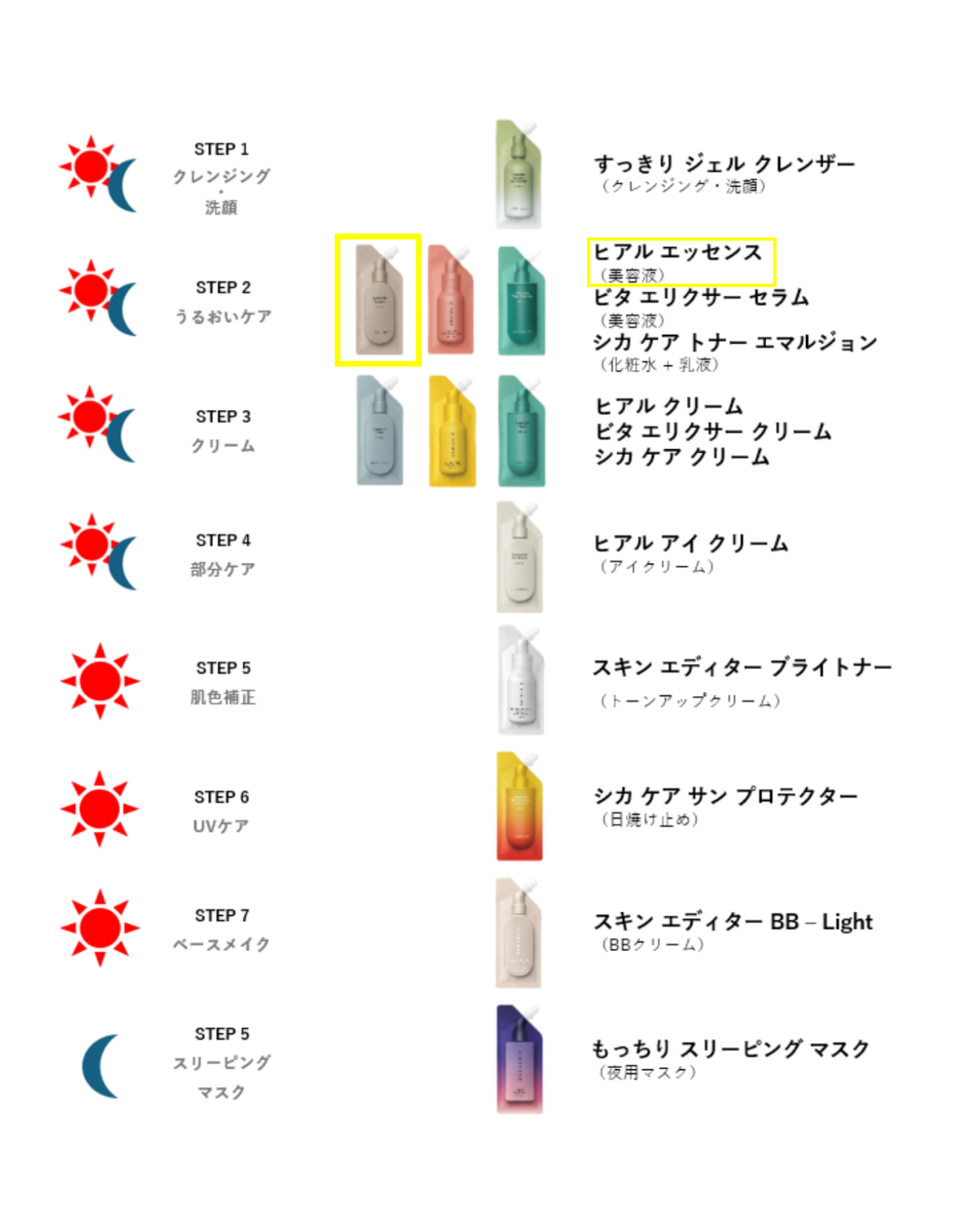 ヒアル エッセンス 25ml